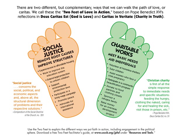 Two Feet USCCB Catholic Social Teaching